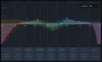 Parametric EQ Product Image