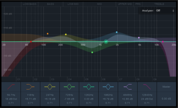 Parametric EQ